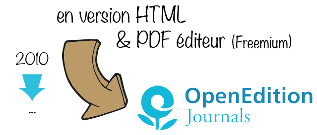 OpenEdition